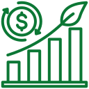Sustainable Growth